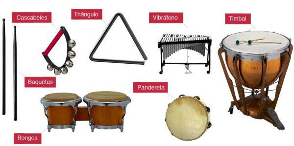 Perkusyjne instrumenty muzyczne - instrumenty perkusyjne świata