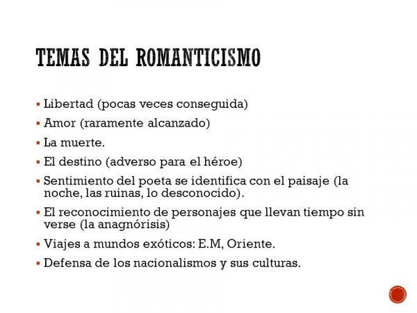 Романтични теми
