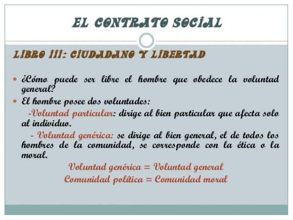 Rousseau: het sociale contract - Samenvatting - Structuur van het sociale contract van Rousseau 