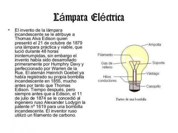 Invenzione della lampadina - Riassunto - Cos'è una lampadina?