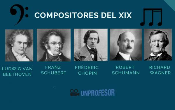 XIX amžiaus kompozitoriai