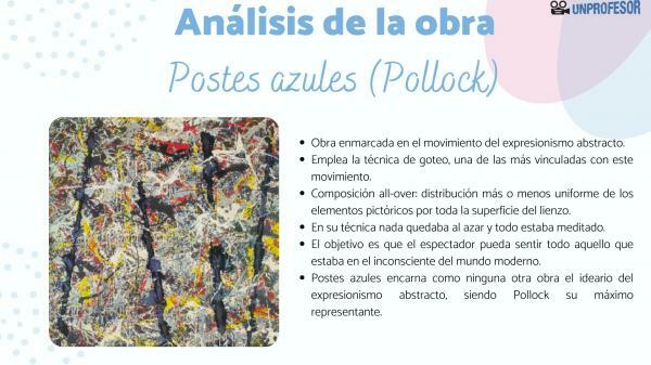 Pollock plavi postovi - značenje i komentar