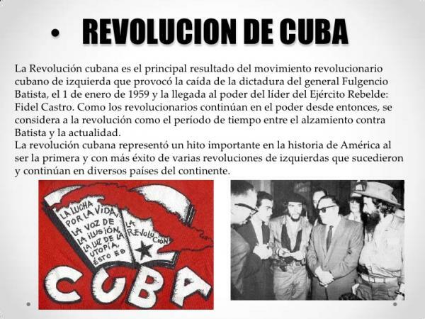 Диктатурата на Куба: причини и последици
