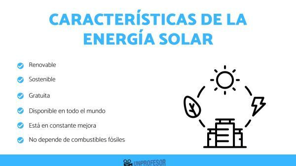 Charakterystyka energii słonecznej