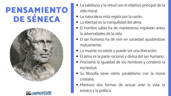 What is Seneca's thought?