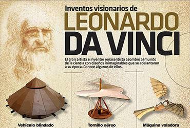 Nejdůležitější vynálezy Leonarda da Vinciho