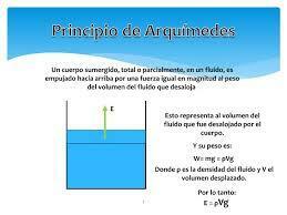 아르키메데스: 가장 중요한 발명품 - 아르키메데스의 주요 발명품