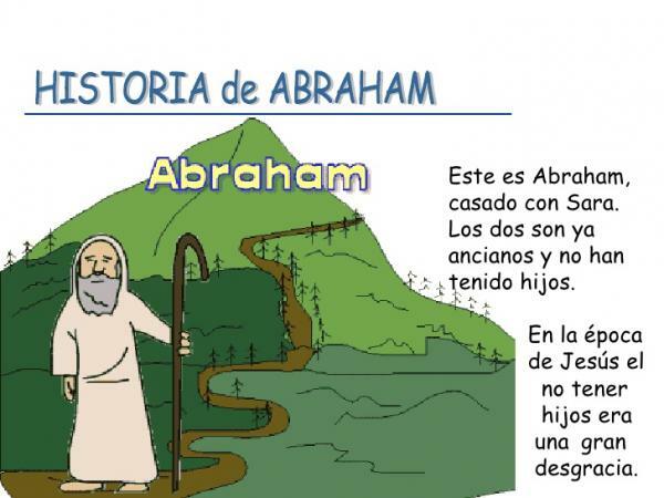 Abraham et Sarah de la Bible - Résumé - Les premières années d'Abraham et Sarah 