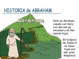 ABRAHAM and SARA's story from the Bible