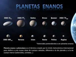Planetas anões: definição para crianças