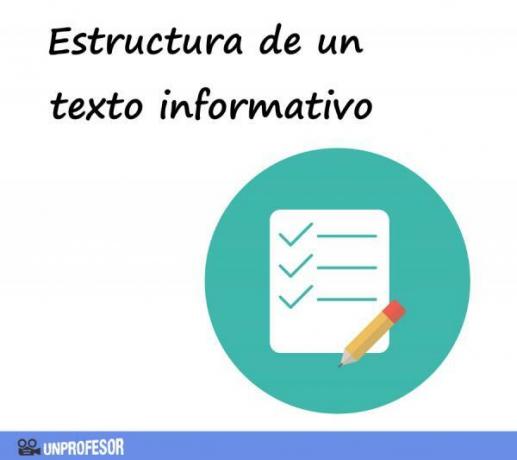 Structure of an informational text
