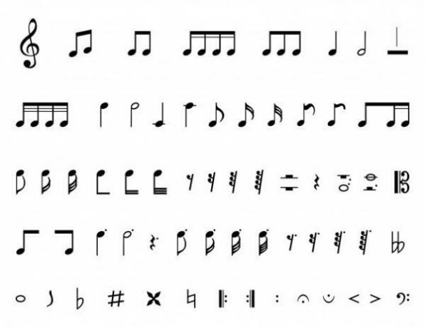 Musical notes: symbols and names