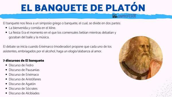 Plato's Banquet: Summary and Analysis
