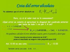 The ABSOLUTE error and the RELATIVE error