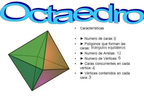 What is an octahedron and its characteristics - What is an octahedron?