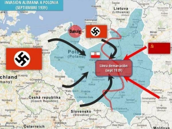 जर्मनी द्वारा पोलैंड पर आक्रमण - सारांश - परिणाम