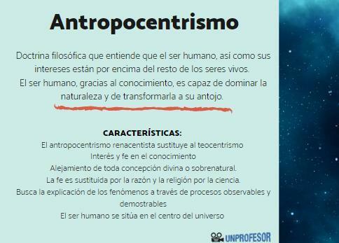 Diferenças entre teocentrismo e antropocentrismo - O que é antropocentrismo?