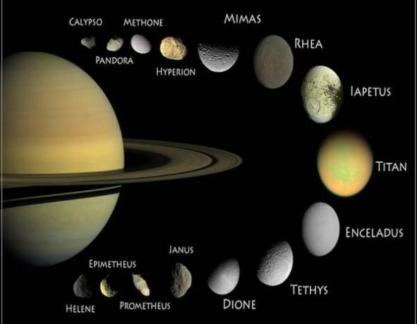 Satellites of the Solar System - The 82 moons of Saturn