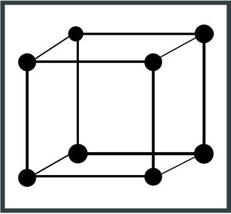 orthorhombic system
