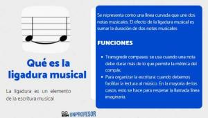 Kas yra muzikinis ligatūra