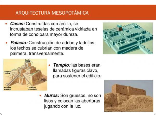 Mezopotamska arhitektura - Vrste arhitekture v Mezopotamiji 