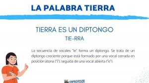 Η λέξη TIERRA είναι δίφθογγος ή παύση;