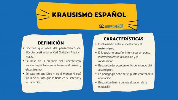 Što je španjolski krausizam - sažetak - Karakteristike španjolskog krausizma