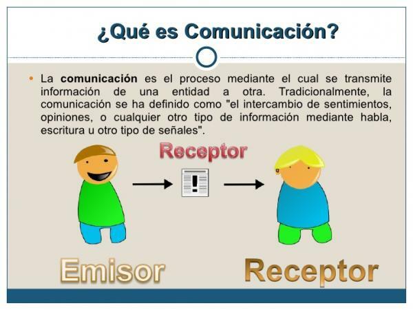 Ποια είναι τα στοιχεία της επικοινωνίας - Τι είναι η επικοινωνία και τα κύρια στοιχεία 