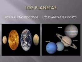 Classificação dos planetas