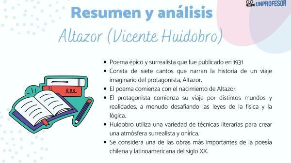 Altazor от Vicente Huidobro: резюме и анализ - Резюме на Altazor от Vicente Huidobro