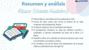 Summary of ALTAZOR by Vicente Huidobro and analysis