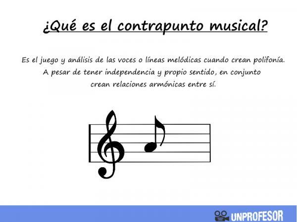 Шта је контрапункт у музици