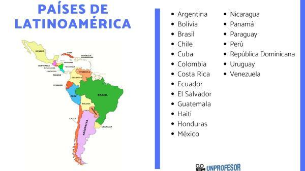 Paises mas pobre de sudamerica