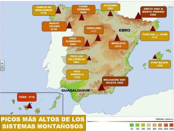 What are the highest peaks in Spain - The highest mountains in Spain