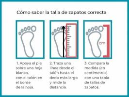 Shoe sizes: Mexico, Colombia and USA measurement guide