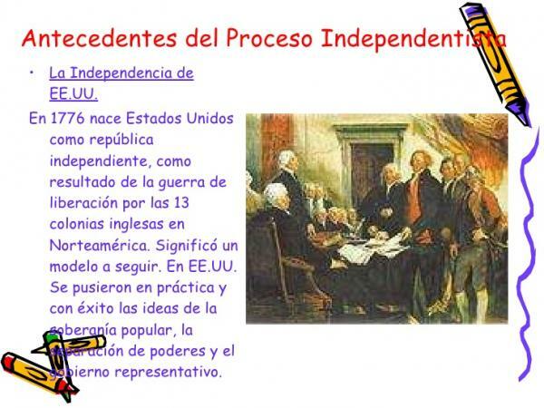 Nezávislosť Spojených štátov amerických: Krátke zhrnutie - Kontext nezávislosti Spojených štátov