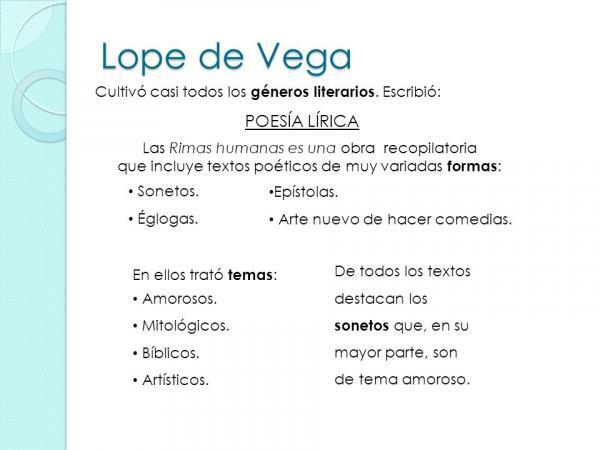 Лопе де Вега: кратка биография - Разказ и поетична творба на Лопе де Вега