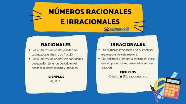 Skirtumas tarp racionalių ir iracionalių skaičių - kas yra iracionalūs skaičiai