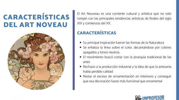 Art Nouveau: χαρακτηριστικά