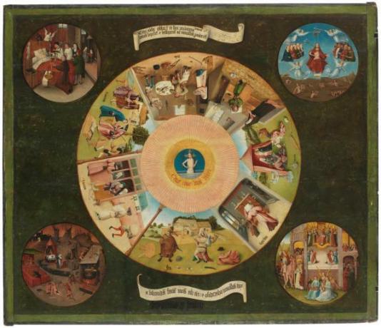 Bosch: belangrijkste werken - De tafel der hoofdzonden (1505 – 1510)