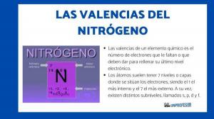 What are the VALENCES of NITROGEN