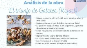 Analysis and meaning of RAFAEL's The Triumph of Galatea