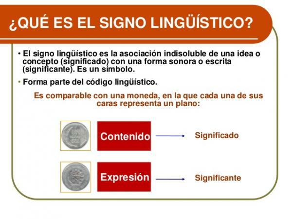 Lingvistiskt tecken: definition, egenskaper och exempel - Lingvistiskt tecken: enkel definition 
