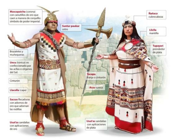 Vestuário dos Incas - Características do vestuário dos Incas
