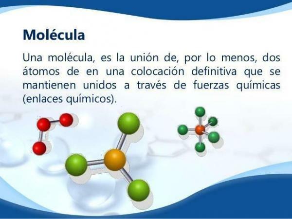ความแตกต่างระหว่างอะตอมและโมเลกุล - ง่ายต่อการศึกษา! - โมเลกุลคืออะไร