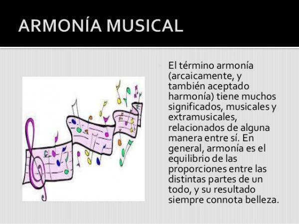 Meaning of musical dissonance - Harmony and chord: terms to understand musical dissonance