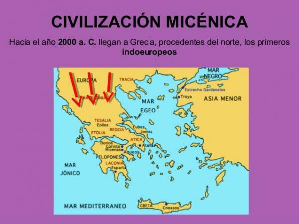 Myceense beschaving: korte samenvatting - Oorsprong van de Myceense beschaving