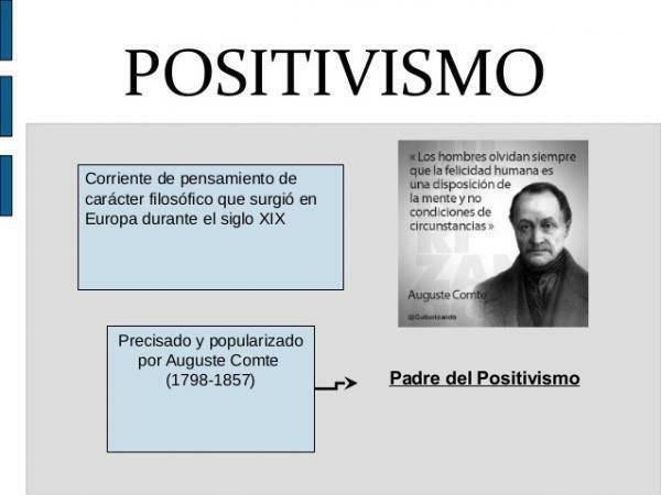 Videnskabelig positivisme: karakteristika - Repræsentanter for videnskabelig positivisme