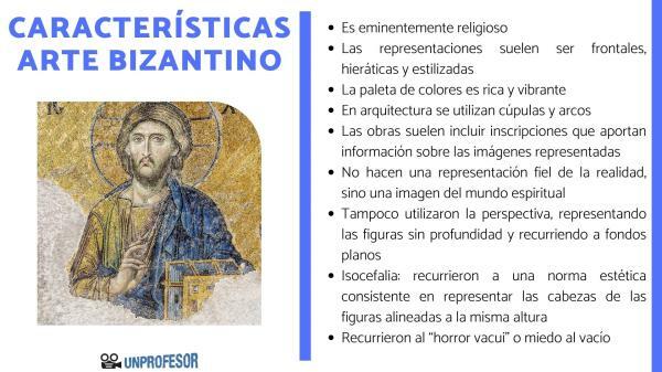 Characteristics of Byzantine art