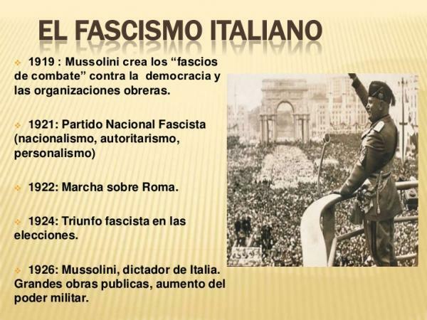 Karakteristik af italiensk fascisme - Hvad er italiensk fascisme?